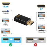 C4 DP to HDMI Adapter, CableCreation 1080P Gold Plated Displayport to HDMI Converter Male to Female SKU: 007013